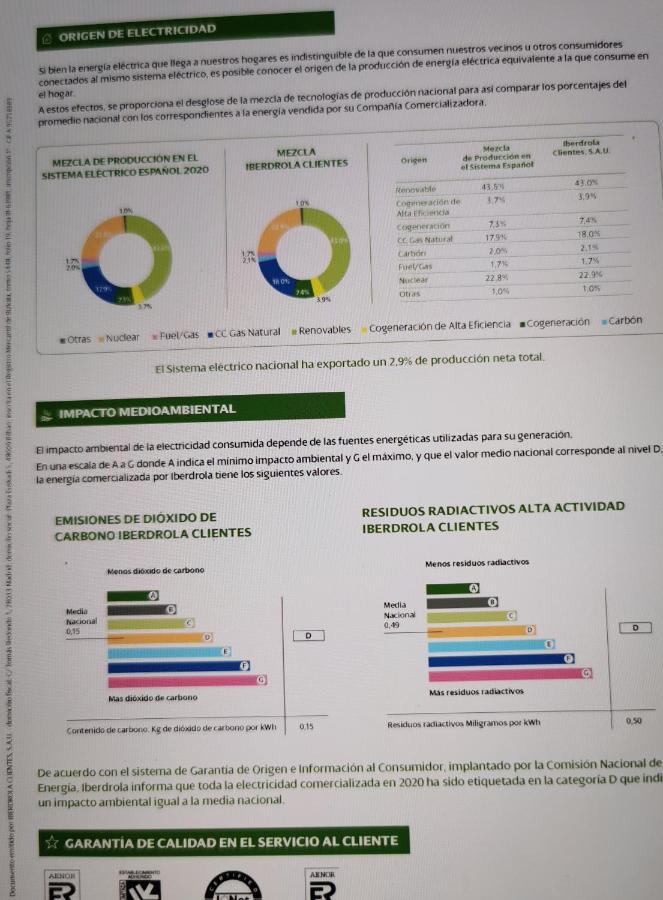Apartamento Completo, Mascotas Aceptadas Arenales del Sol Exteriör bild